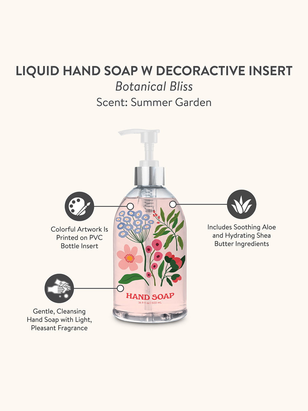 Summer Garden Liquid Hand Soap with Decorative Insert