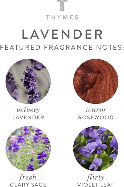 Lavender Body Wash