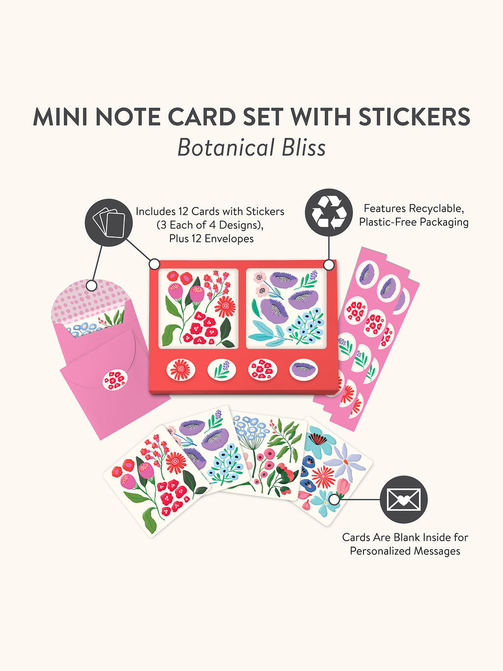 Botanical Bliss Mini Note Card Set with Stickers