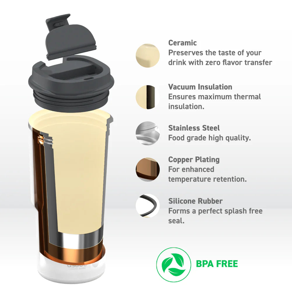 Pick Me Up Pastel Peach Tall Travel Mug