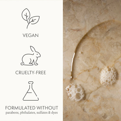 Eucalyptus Nourishing Hand Wash